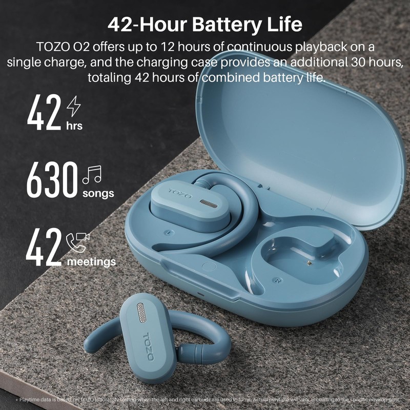 TOZO O2 Open Ear Wireless Earbuds,Multi-Angle Adjust 42H Bluetooth 5.3