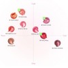 Peripera [Peripera]Heart Jam Glow Lip (7 Colors)
