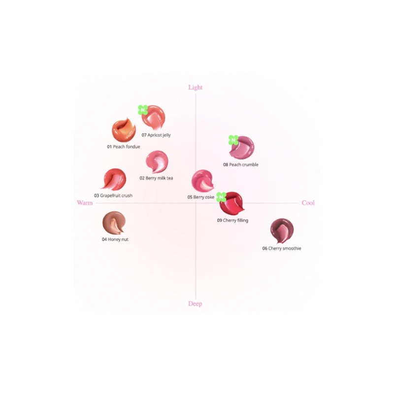 Peripera [Peripera]Heart Jam Glow Lip (7 Colors)