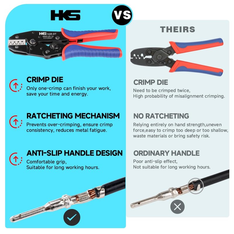 HKS 20-14AWG Size16 20 Deutsch DT DTM Crimp Tool (YF-1420DT)