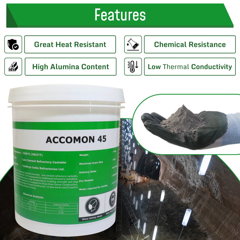 Simond Store Castable Refractory Cement 2822F Rated - 45% Alumina