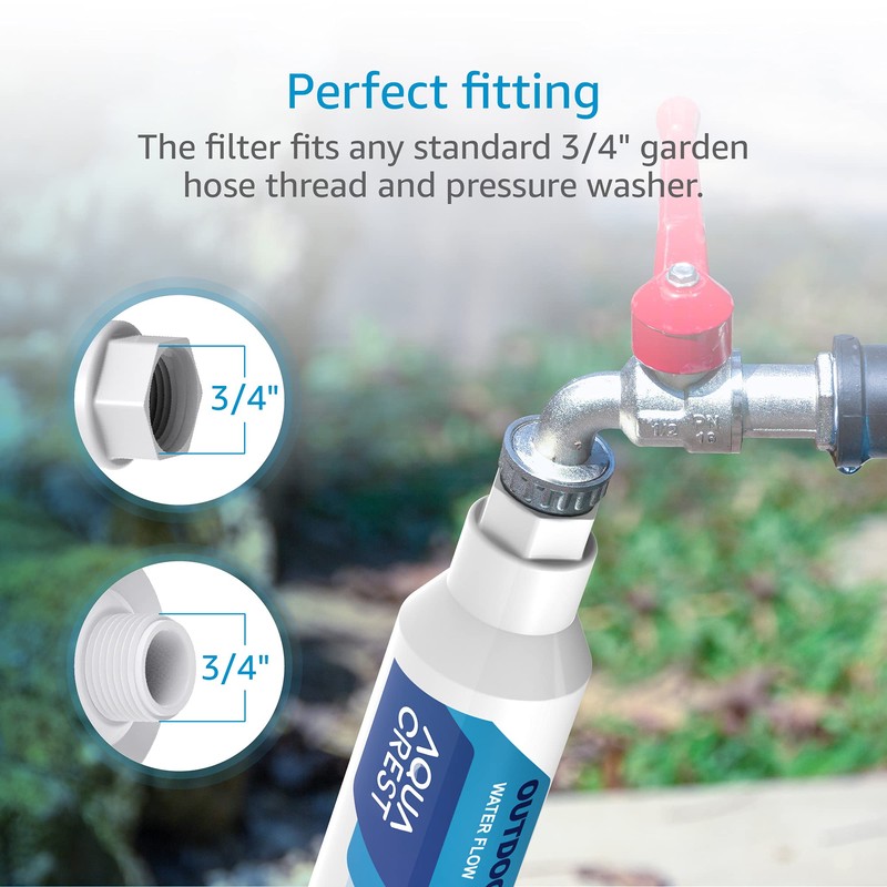AQUACREST Inline Water Filter, Dedicated for Car Washing, Window &