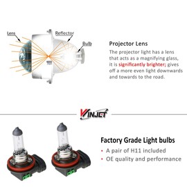 Winjet Compatible with [2014 2015 2016 Lexus IS250 IS350 IS200t IS300] Driving Projector Fog Lights + Switch + Wiring Kit