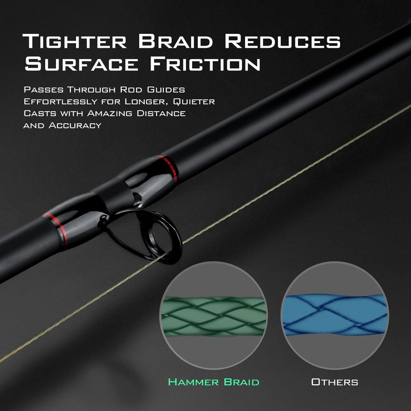 KastKing Hammer Braid Fishing Line, Green Camo, 4 Strand, 20LB,