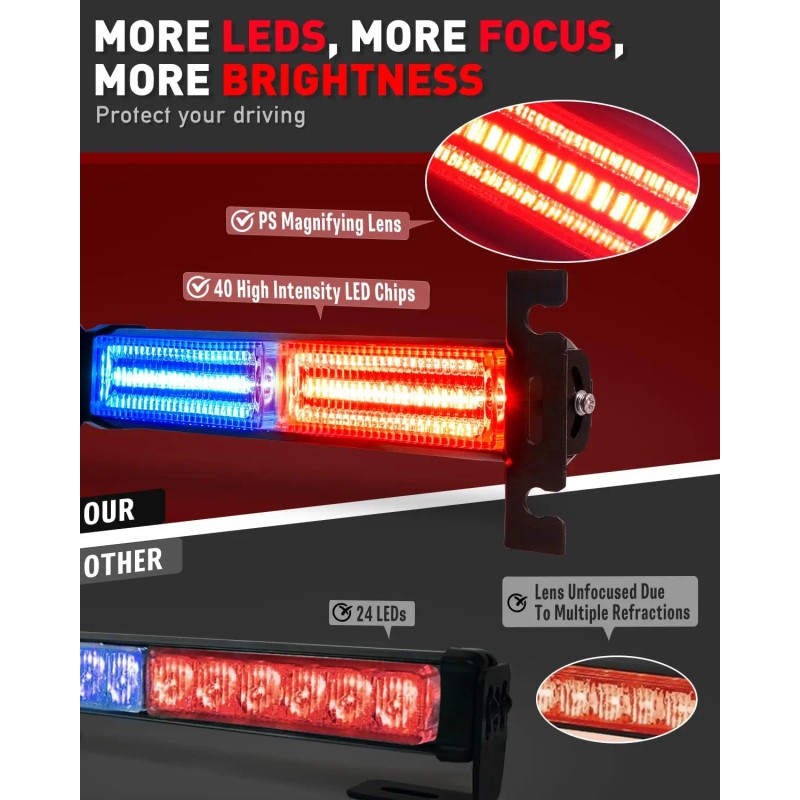 Emergency Strobe Light Bar 40 LED Dash Safety Flashing Light