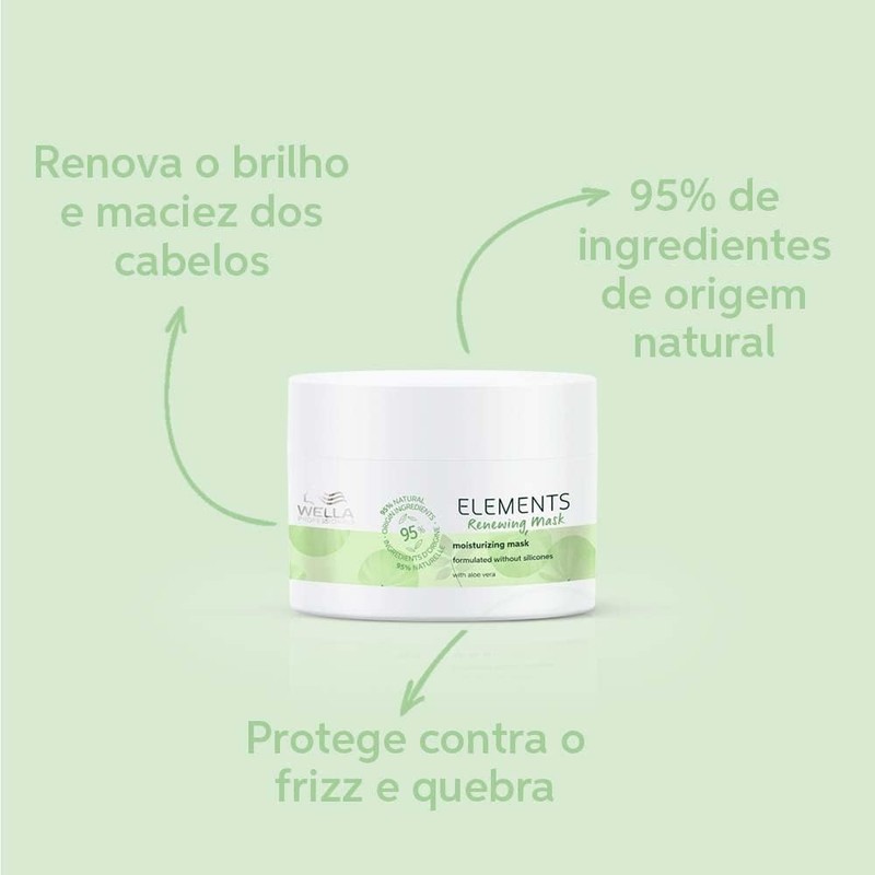 Wella Professionals Elements Mascarilla Vegano 150ml