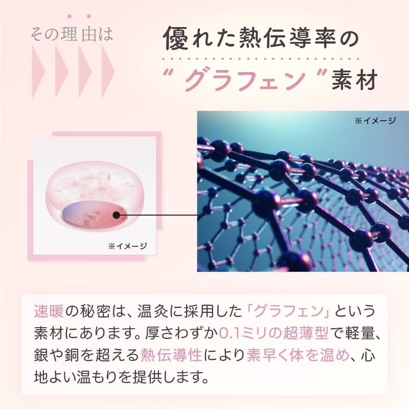アテックス 温灸 お灸 ヒーター 肩 お腹 脚 腕 グラフェン ルルド
