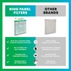 Filterbuy 20x20 Ring Panel Air Filter, 3-Ply MERV 8 Commercial
