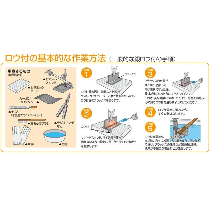Shinfuji Burner Brazing Material Series