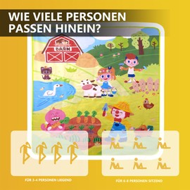 Lisveory Picnic Blanket 150 x 150 cm, Beach Blanket, Waterproof, Sand-Free Outdoor Blanket, for Outdoor, Picnic, Garden, Beach, Camping