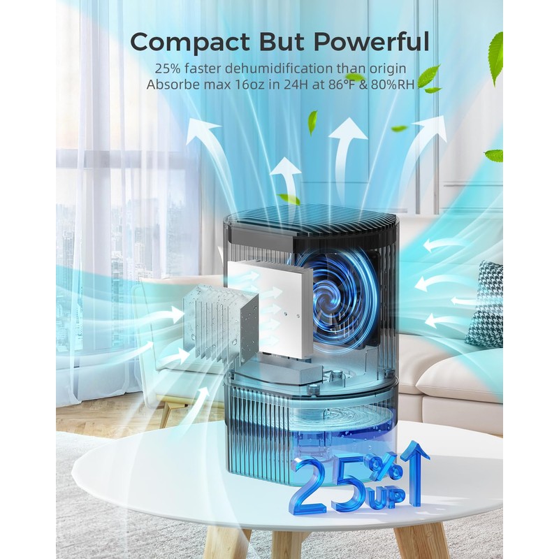 Dehumidifiers for Home, 33oz Dehumidifier for Bedroom with Auto Shutoff,