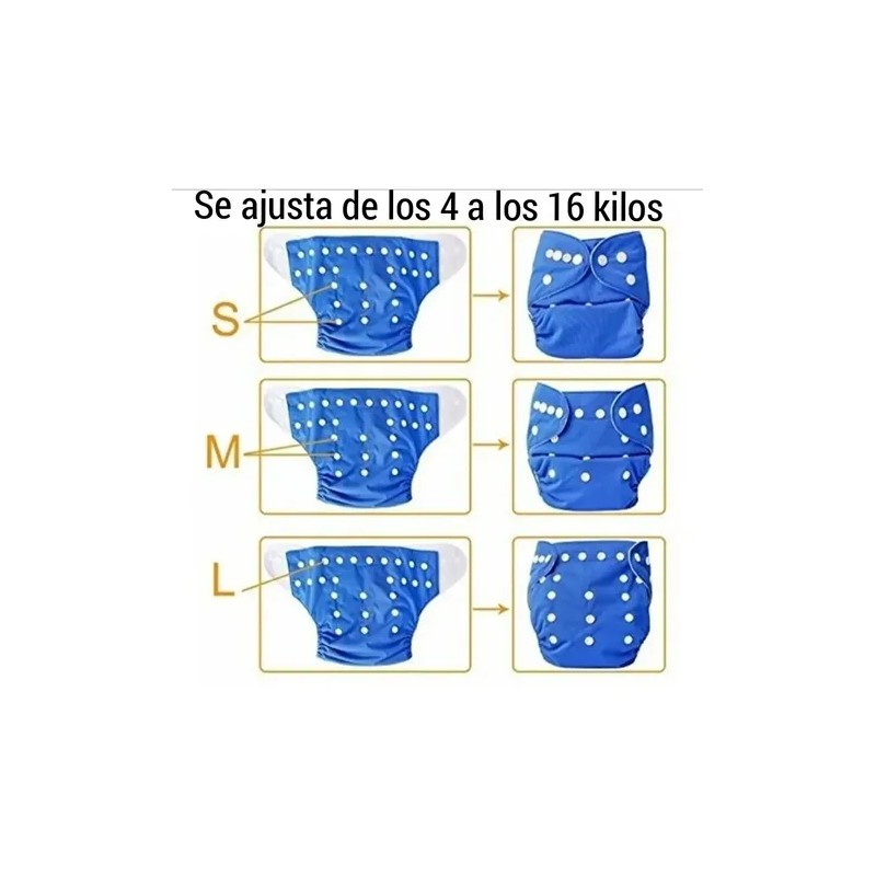 Paquete Completo De Pañales Ecológicos Unitalla Alva Baby