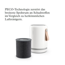 Molekule PECO-Filter für Air Mini und Air Mini+ Luftreiniger - Ersatzfilter, Zerstört Viren, VOCs, Allergene, Bakterien, Schimmel, Rauch - Fortschrittliche Nanotechnologie, 6-monatiger Ersatz
