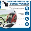 ANEELV Bicycle Trailer Hitch Adapter with Locking Pin - Universal