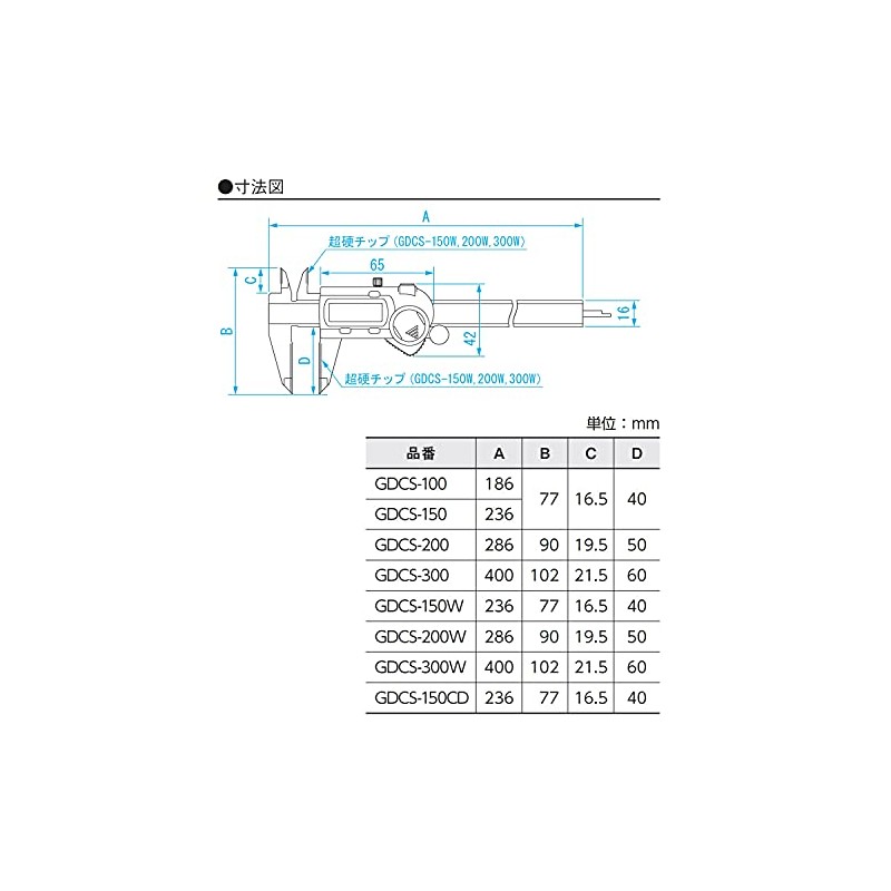 Niigata Seiki SK Digital Caliper with Carbide Tip 5.9 inches