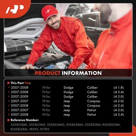 A-Premium Air Conditioner AC Compressor with Clutch Compatible with Jeep Compass 2007-2008, Patriot 2007-2008 & Dodge Caliber 2007-2009, 1.8L 2.0L 2.4L