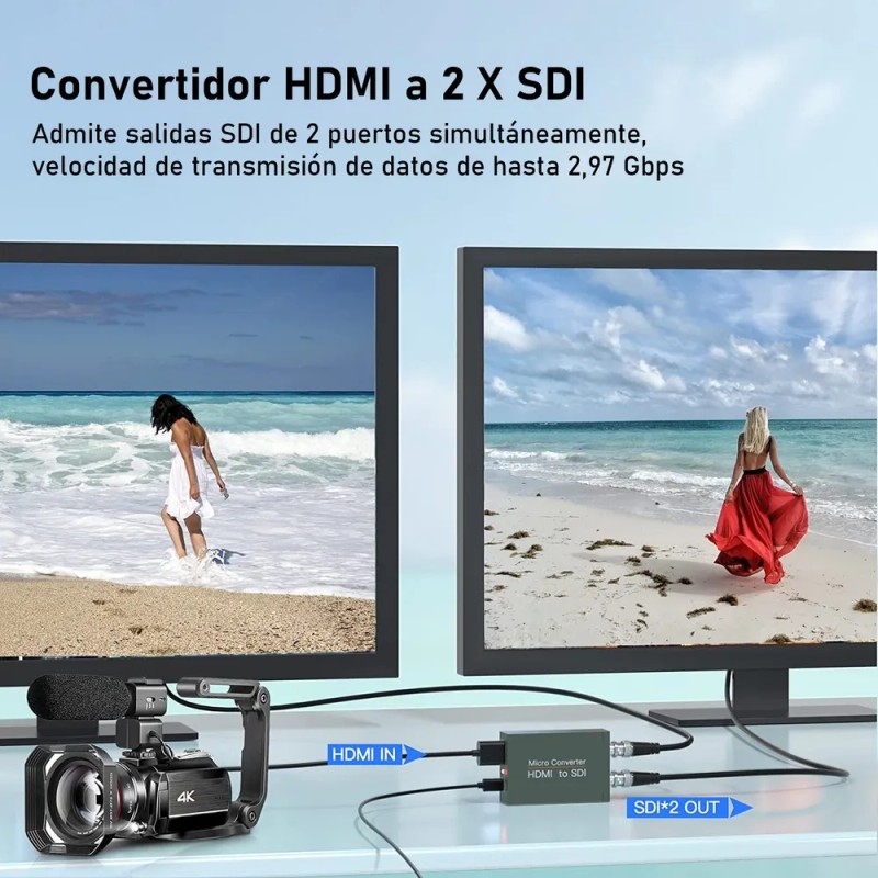 Convertidor Hdmi A Sdi Adaptador Hd-sdi 3g-sdi Sd-sdi