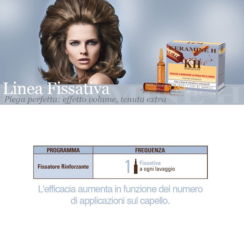 Keramine H Pack of 3 Fixative for All Hair Types
