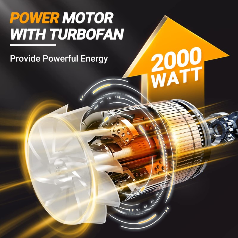 SEEKONE SEEKONE 2000W Professional Hot Air Gun 50- 600 Variable