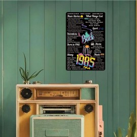 Putuo Decor Back in 1985 Metal Signs 1985 Birthday Decorations Remembering The Year 1985 Tin Sign 40th Birthday Gift for Women Or Men for Home Living Room Birthday Party 8x12 in