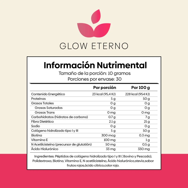 Pack 3 Glow Eterno Colágeno Hidrolizado Frutos Rojos Laboratorios Wöhl
