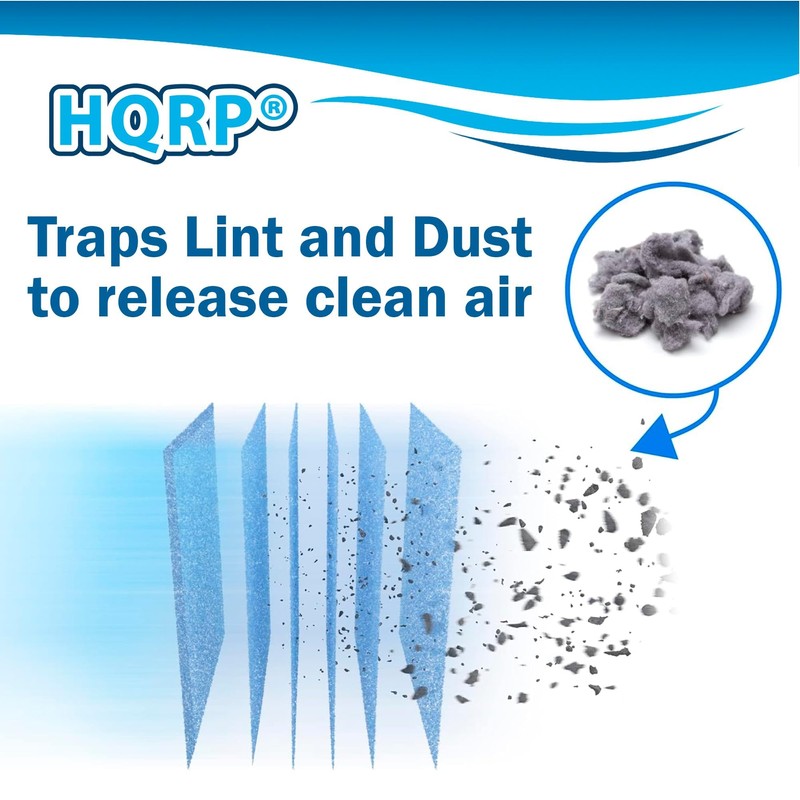 HQRP 6-pack Polyester Filters compatible with BetterVent Indoor Dryer Vent