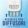 Ambi Pur 3Volution Profumatore per Ambienti, 2 Ricariche per Diffusore