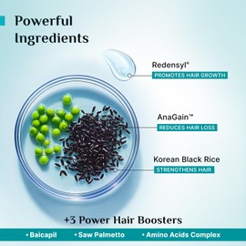Pilgrim Redensyl 3% + Anagain 4% + Baicapil Advanced Hair Growth Serum (30ml) for Scalp with Korean Black Rice, Saw Palmetto Control Hair Fall, Stimulate Hair Regrowth, Increase Hair Density