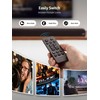 PZL Universal for Polk Audio Soundbar Remote Control, RE6214-1 Replacement