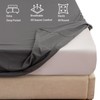 Soifox Double Fitted Sheets 40 cm Extra Deep Pocket Dark