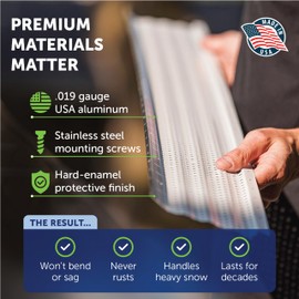 LeafTek Gutter Guards for Leaves 6" x 32' White – Heavy-Duty Premium Aluminum Gutter Cover System with Vented Raised Ridge – DIY-Friendly Leaf Guard – USA Made – Lifetime Protection