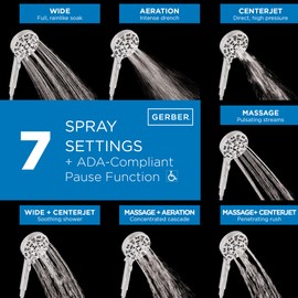 Gerber Octette 8-Function Handheld Shower Head, ADA-Compliant Showerhead with Multiple Spray Settings, D462436