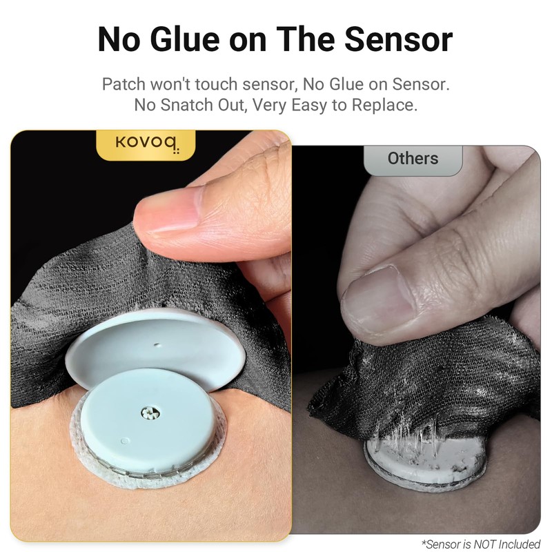 25 Pack Libre 2 Sensor Covers, KOVOQ Freestyle Libre 2
