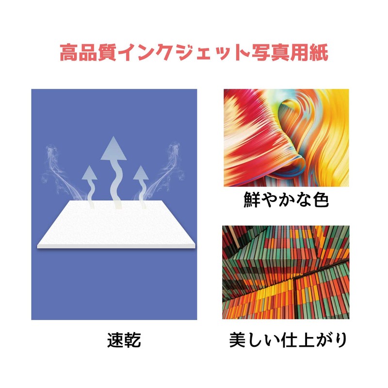 A-SUB Photo Paper Clean Glossy Paper 0.18mm Thin A4 50