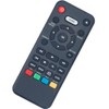NC092 Replace Remote Compatible with Sanyo Blu-Ray Disc Player FWBP505F
