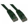 My Cable Mart 6inch Cat5E Ethernet RJ45 Patch Cable Stranded