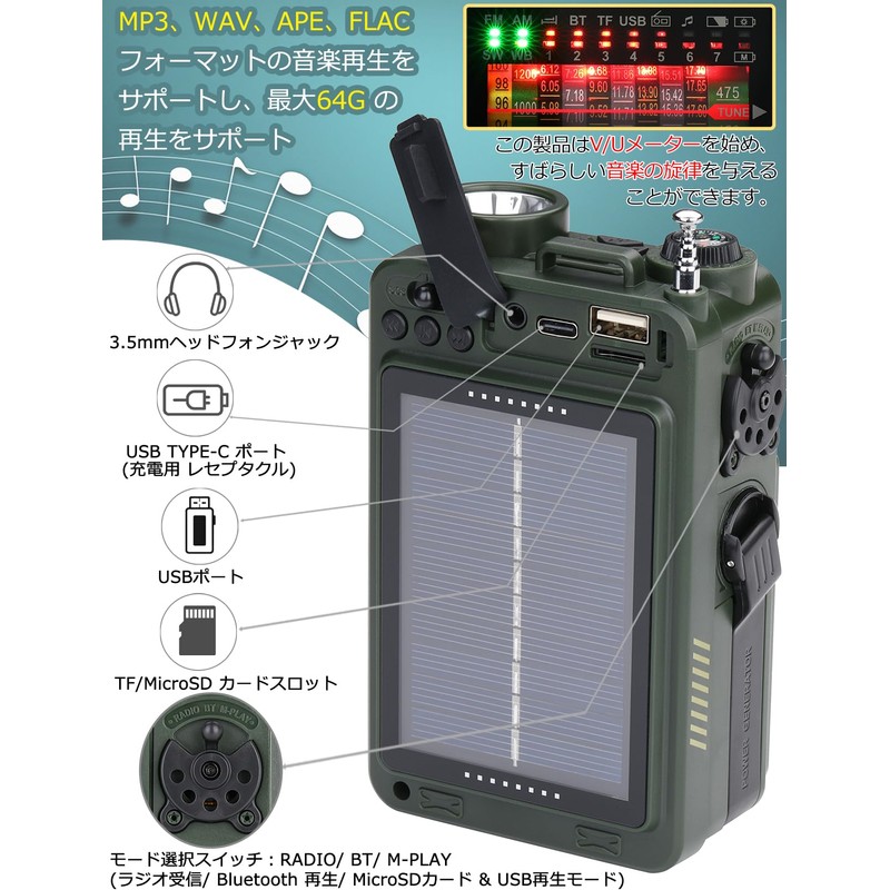 ZHIWHIS Bluetooth Speaker Disaster Preparedness Radio FM/AM/Shortwave/Wide FM Compatible Flashlight
