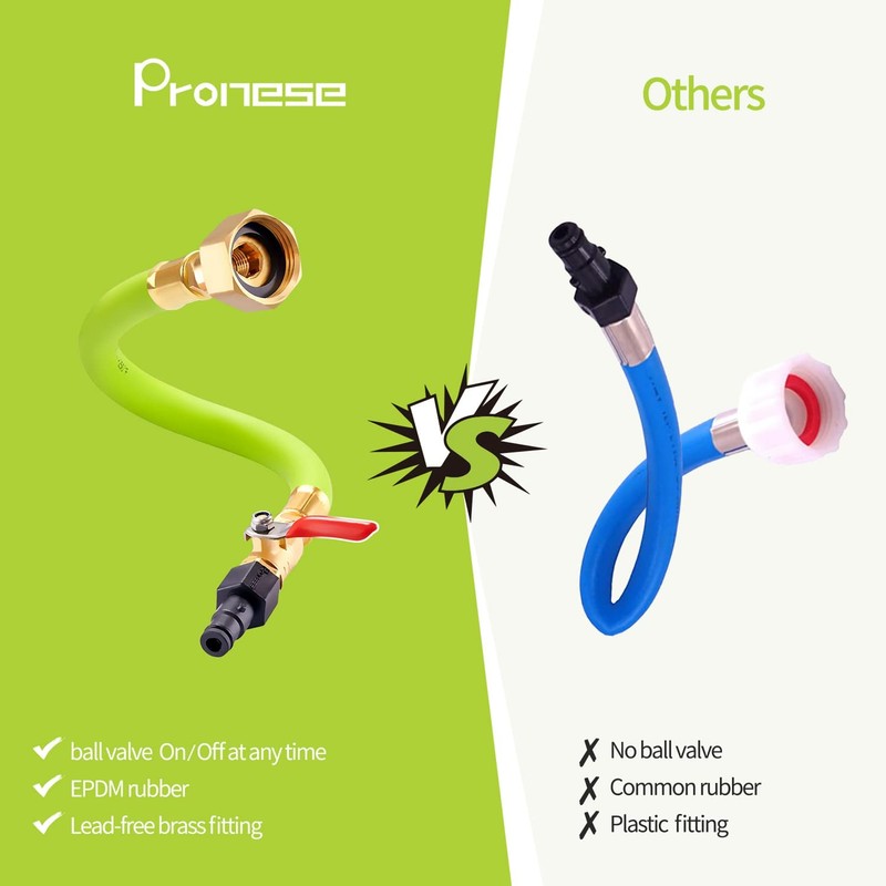 Pronese PWC WaveRunner/Sport Jet Boat Flush Fitting Kit Compatiable For