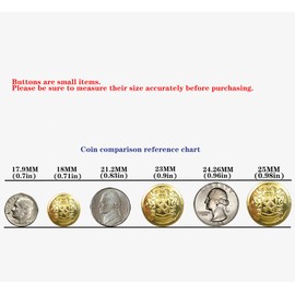 KENDANY 12 Pieces Metal Blazer Button Set - for Blazer, Suits, Sport Coat, Uniform, Jacket 25mm/0.98inch (Gold)