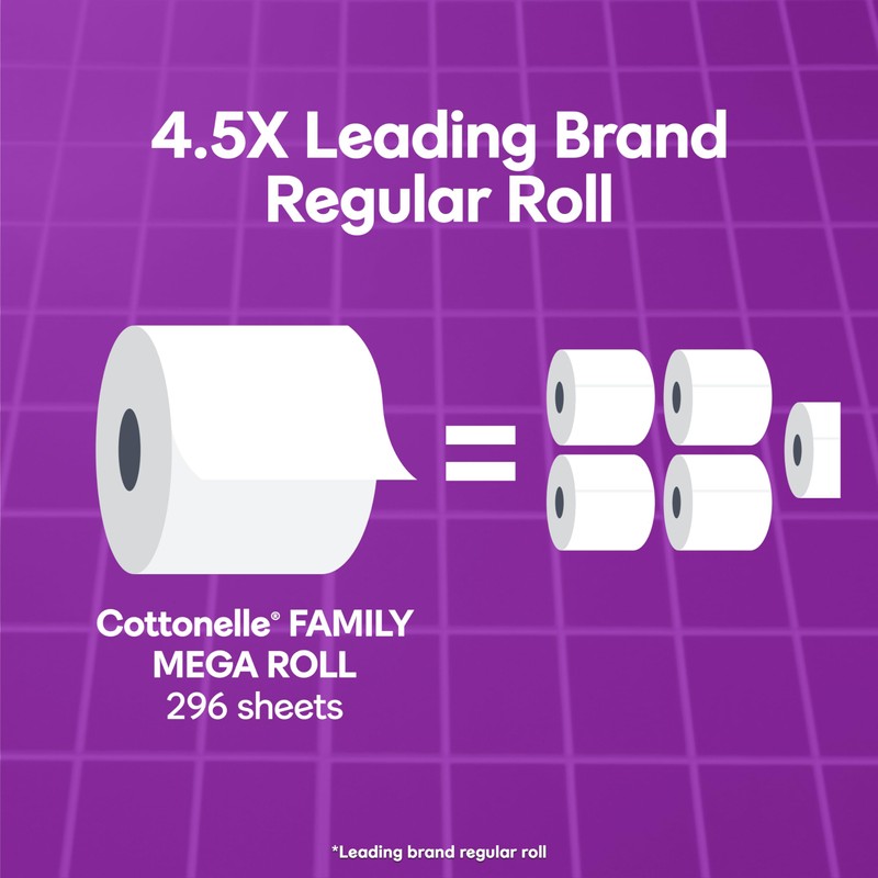 Cottonelle Ultra Comfort Toilet Paper with Cushiony CleaningRipples Texture, 32