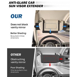 JoyTutus Car Sun Visor Sunshade Extender, Adjustable Sun Visor Protects from Anti-Glare, UV Rays Blocker Window Windshield Sunshade Extender for Car SUV