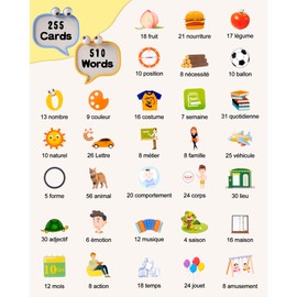 510 Words French Flash Cards for Kids, Talking Flash Cards for Toddlers Aged 2-6, Educational Toys Speech Therapy Toys Audible Flash Cards for Toddlers Birthday Gifts Blue(French/English/Bilingual)