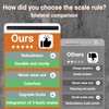 Daryunk Architectural Metric Scale Ruler, Aluminum Triangular Scale Ruler for