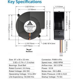 GDSTIME High Speed 97mm x 33mm 4-Pin PWM Blower 24V Dual Ball Bearing Brushless Turbine Turbo Cooling Fan