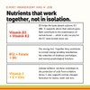 Nutrition Multivitamin & Mineral Gummies for Adults & Children |