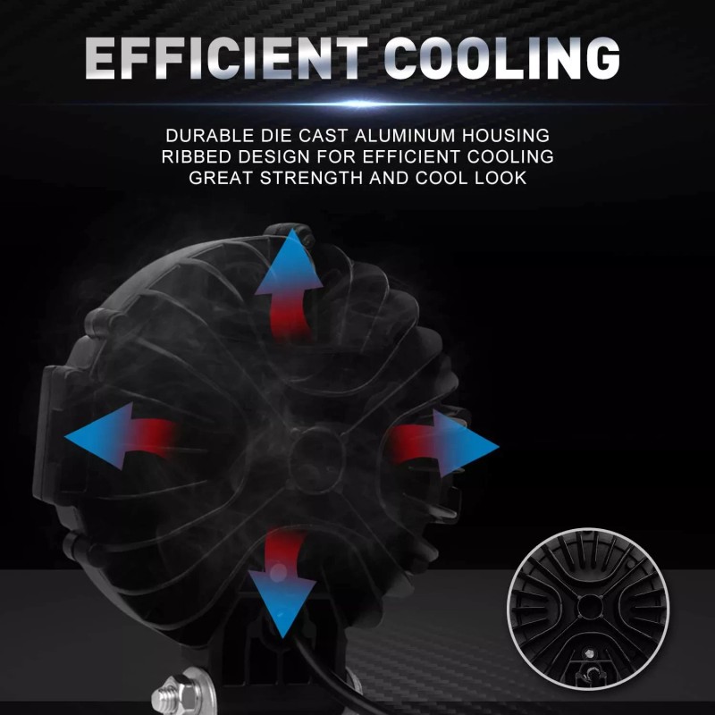 Bricologht Round 7 inch Front Bumper Spot LED Work Light