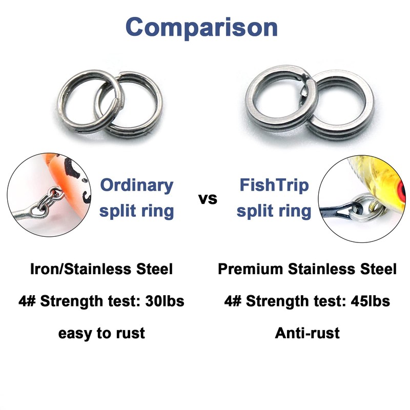 FishTrip Split Rings Fishing 200Pcs Stainless Steel Heavy Duty Split