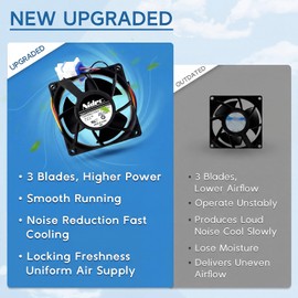 Upgraded WR60X26866 (OEM) Refrigerator Evaporator Fan Motor for GE Refrigrator, Replace WR60X26033 WR60X10356 V80E14MS2A3-57A611 WR60X10341 WR60X26030 WR60X10357 AP6278228