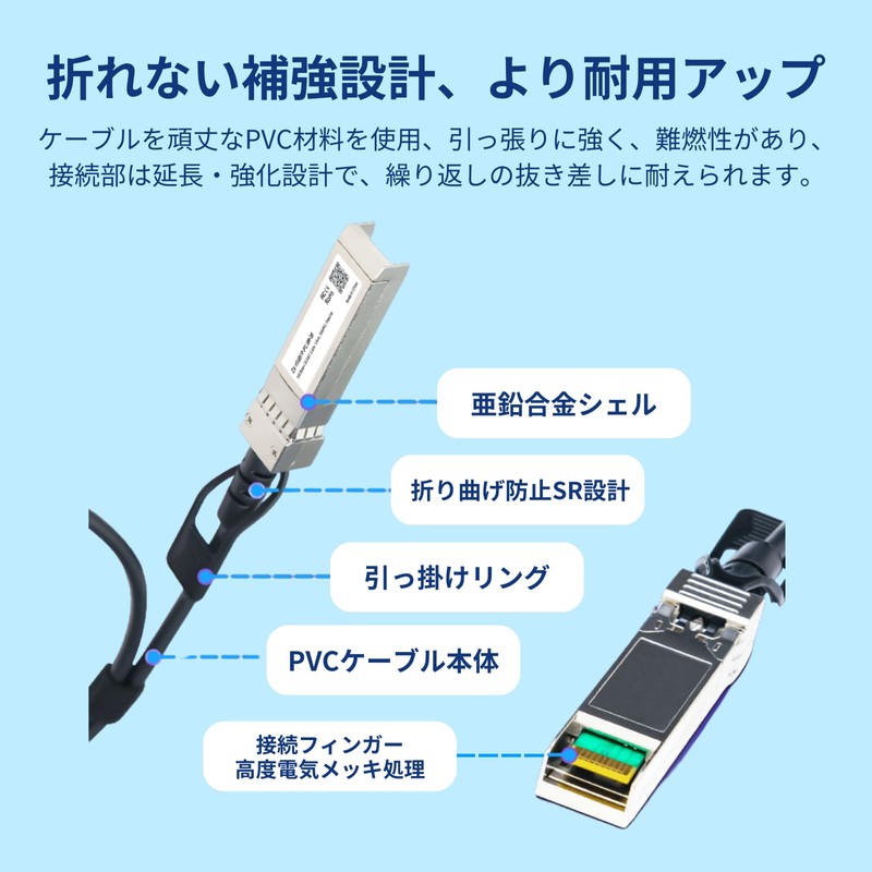 Supports High Speed and Stable Transmission in Server Room Data