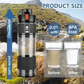 HOTUT Water Filter Bottle, 0.01μm Ultra-Filtration Reusable BPA Free Outdoor Sports Water Filtration Bottle for Survival Emergency Travel Use Removes Bacteria, Parasites and Microplastics